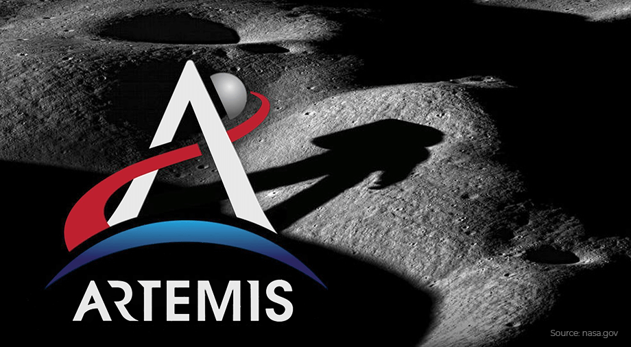 What is the Artemis Program?