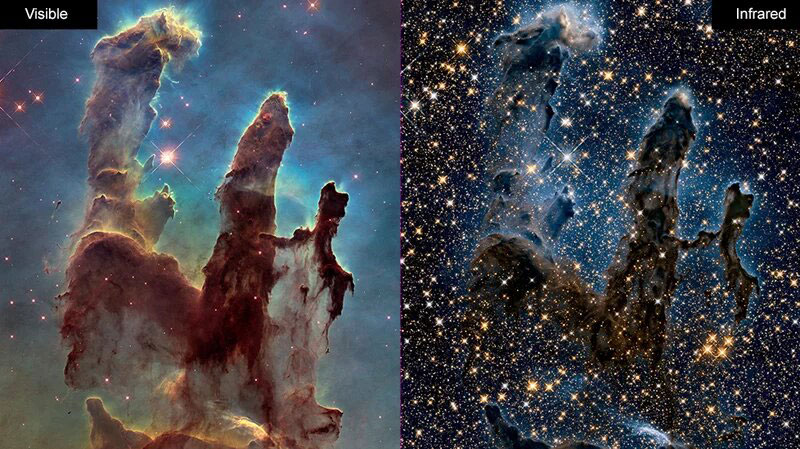Eagle Nebula in the visible and infrared spectra