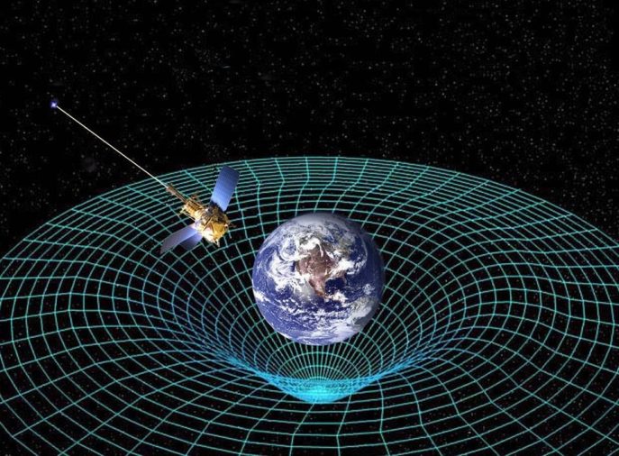 curvature of space-time