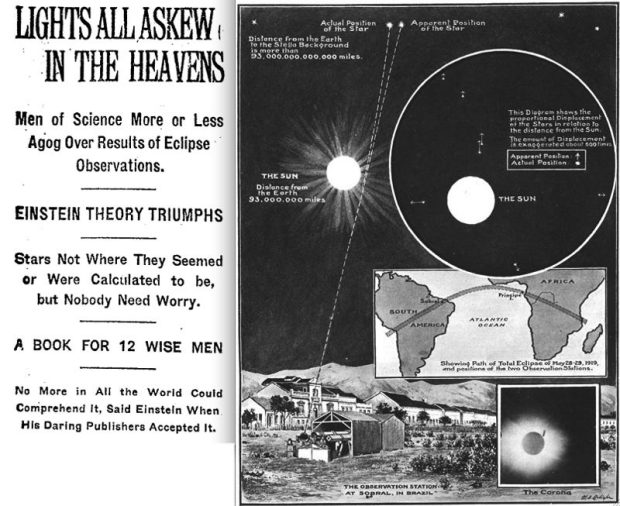 Einstein's breakthrough in New York Times and Illustrated London News