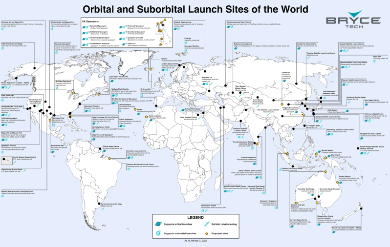Orbital and suborbital launch sites of the world