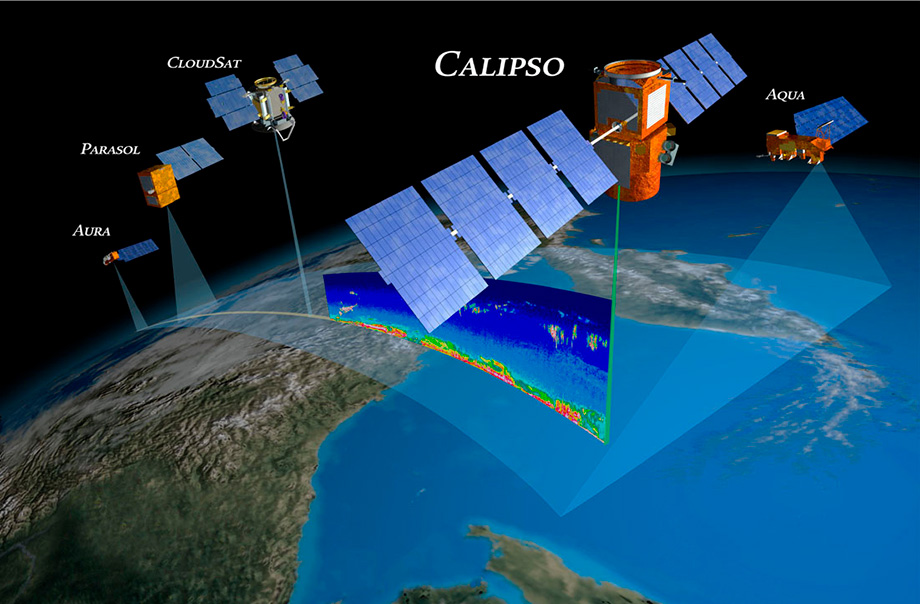 CALIPSO constellation A-Train satellite