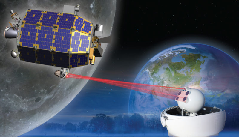 Космический аппарат НАСА LADEE на Луне связывается с Землей с помощью лазеров