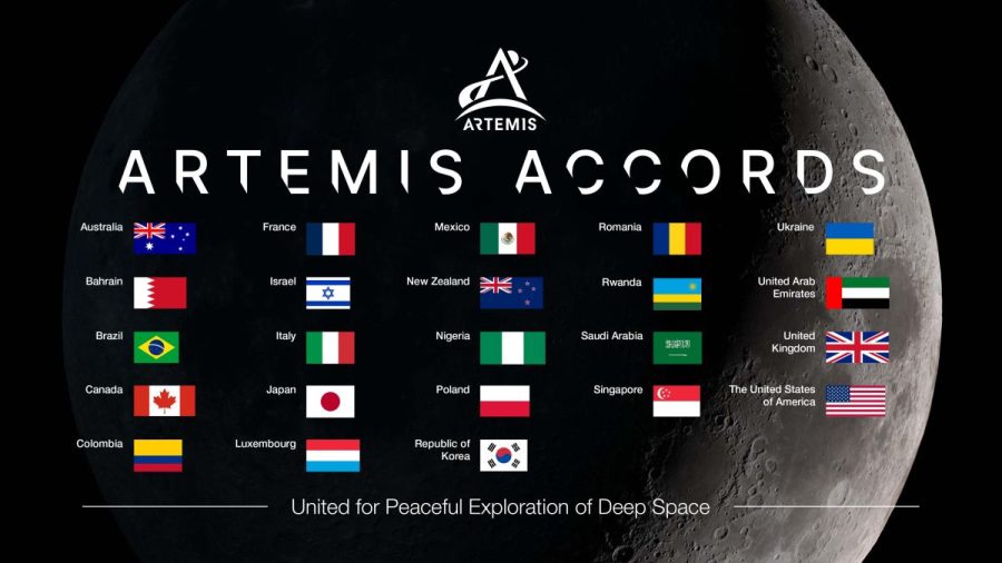 Artemis Accords countries