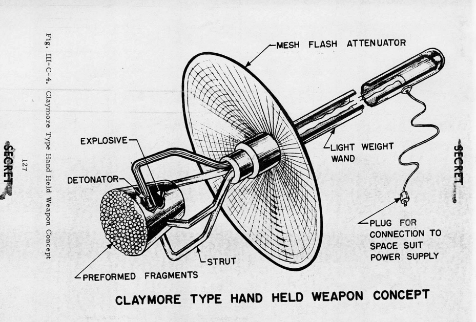 Claymore type hand held weapon concept