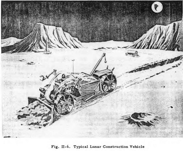 Typical Lunar Construction Vehicle