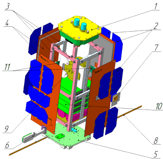 строение спутника PolyITAN-2-SAU
