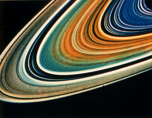 кольца Сатурна