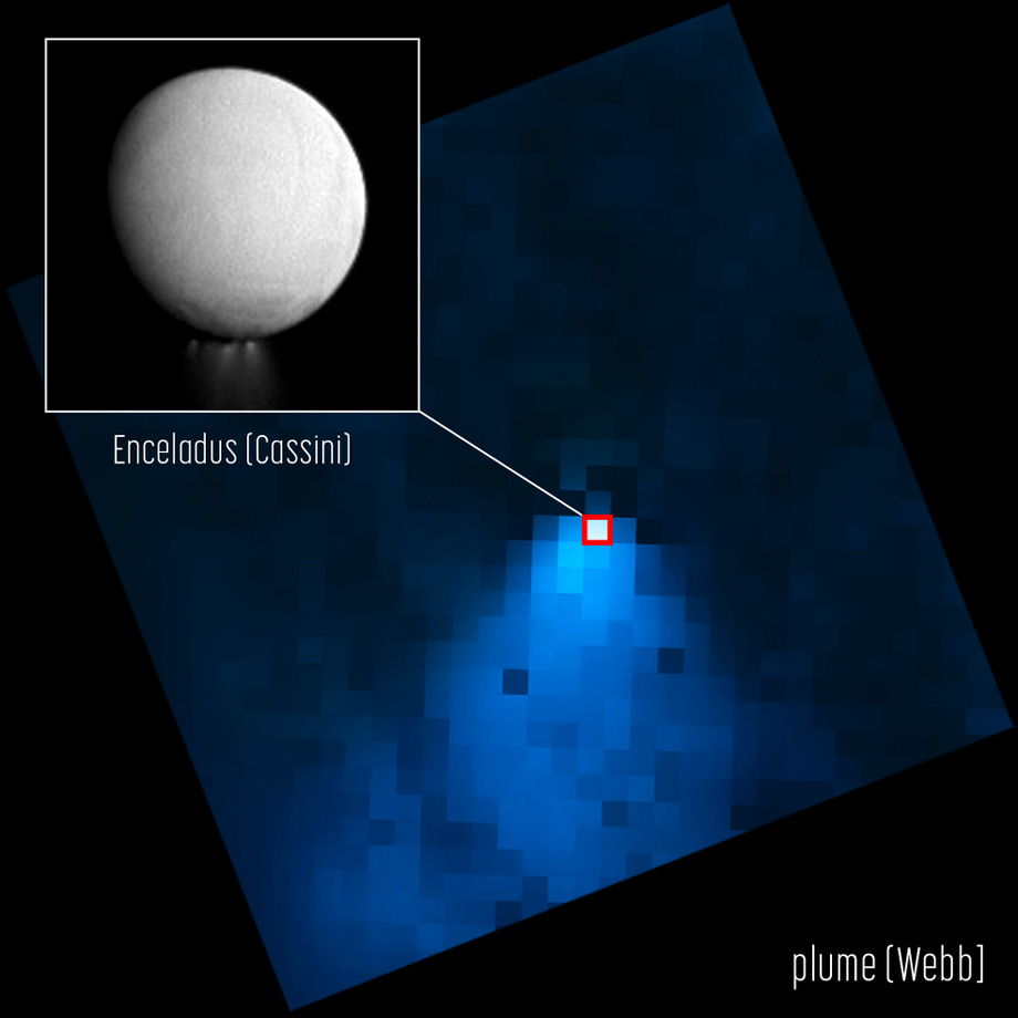 Eruption of water from Enceladus Webb telescope photo