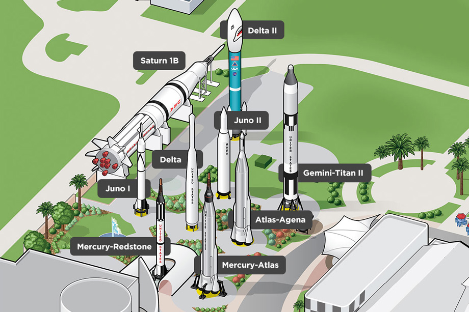 ракетний сад Космічного центру Кеннеді