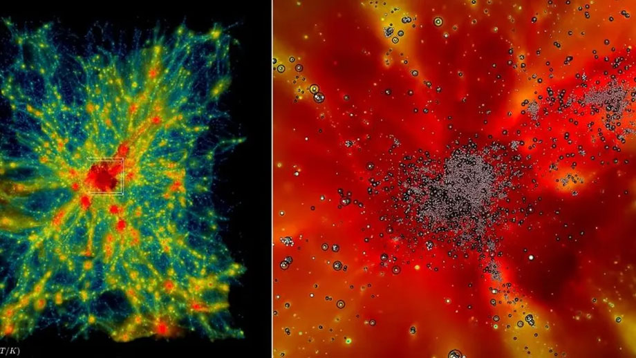 Frontier supercomputer simulation results