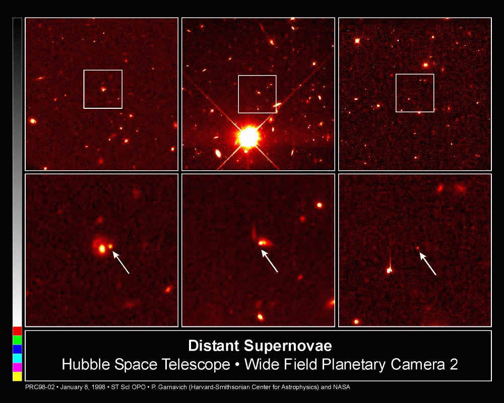 Class Ia supernova observation