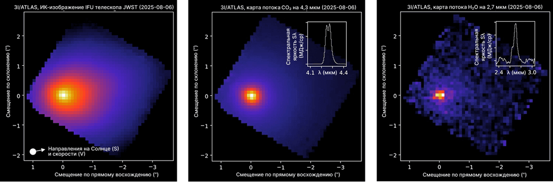Изображение комы 3I/ATLAS