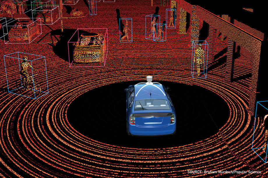 Example of geospatial mapping