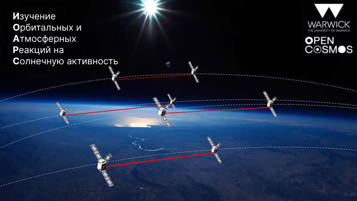 Миссия Revealing Orbital & Atmospheric Responses to Solar Activity (ROARS)