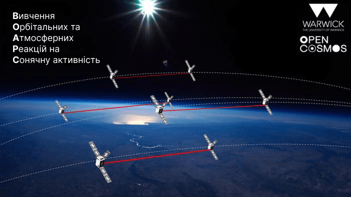 Місія Revealing Orbital & Atmospheric Responses to Solar Activity (ROARS)