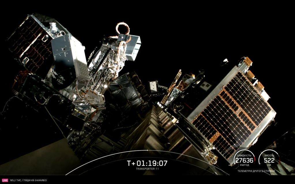 Розгортання на орбіті першого гіперспектрального супутника від Planet Labs — Tanager 1