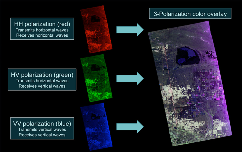 An error can occur at any stage of multispectral image recognition