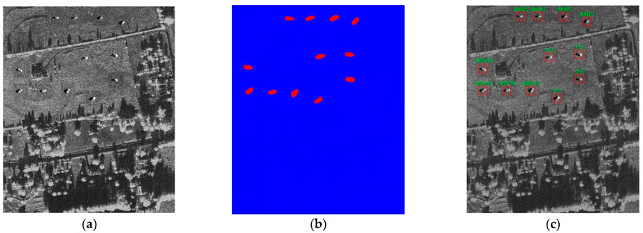 Neural network identification of a group of military vehicles from processed SAR imagery